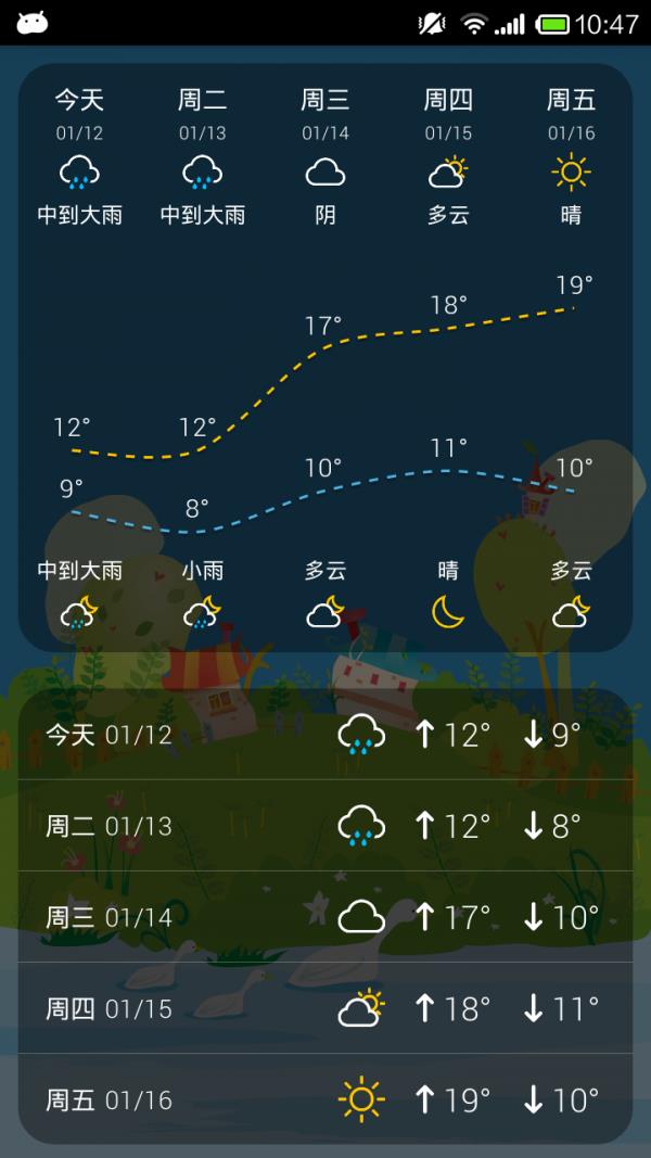 几米天气  v1.5.0图3