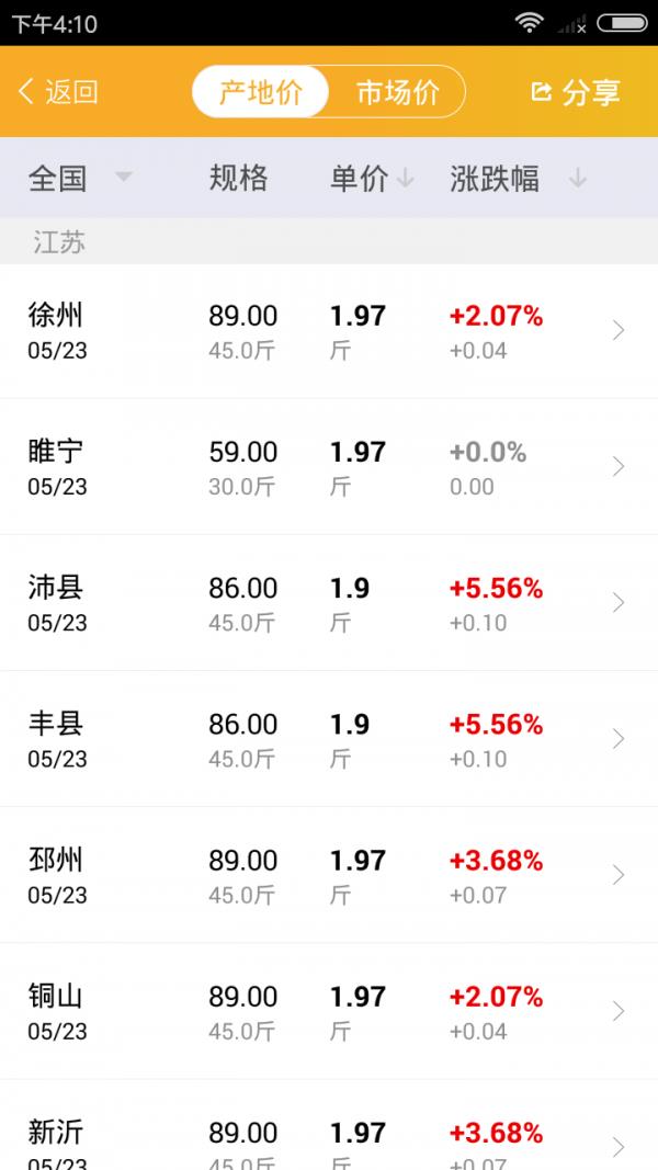 养鸡管家  v2.1.5图2