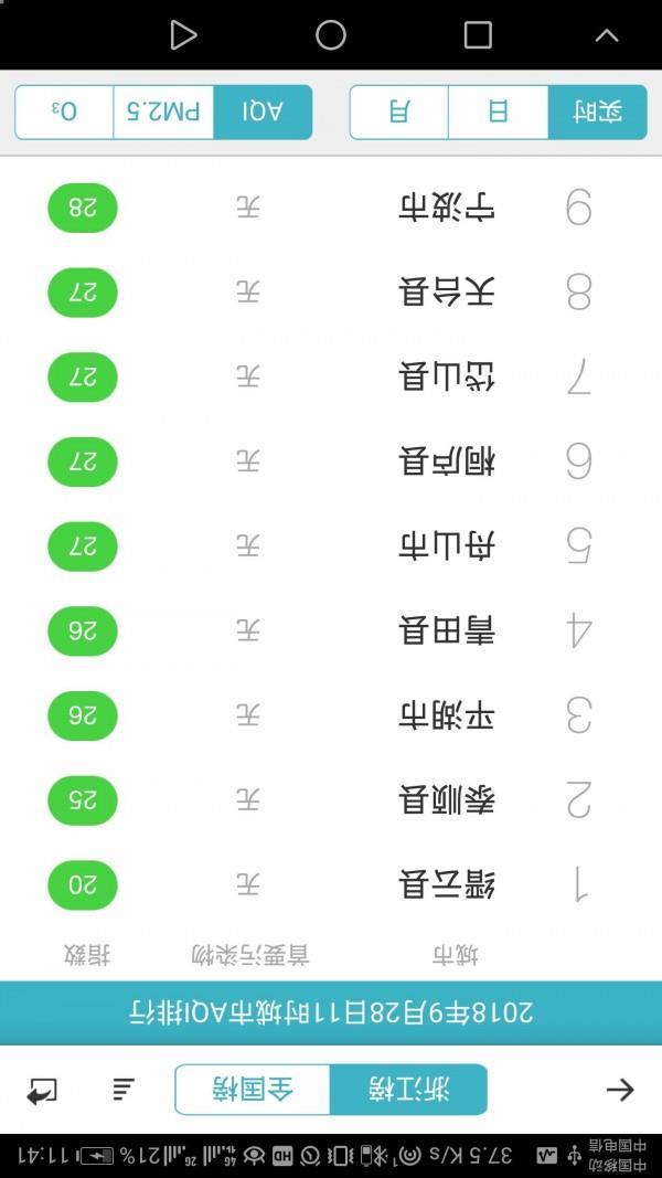 浙江空气质量  v1.3.1图1