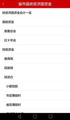 南通阳光扶贫  v2.0.6图2