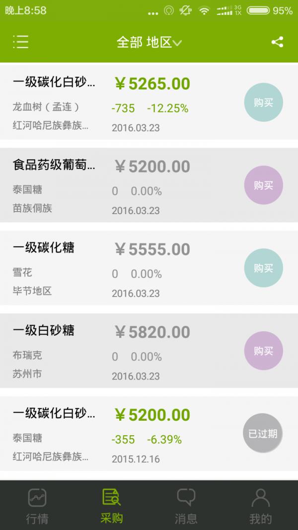 农产品集购网