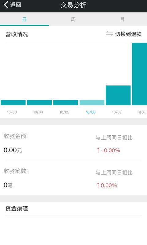 管家来了  v4.2.5图1