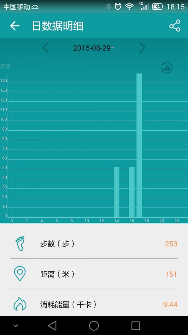 分动穿戴  v3.6.7图3