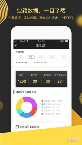 超级驿站