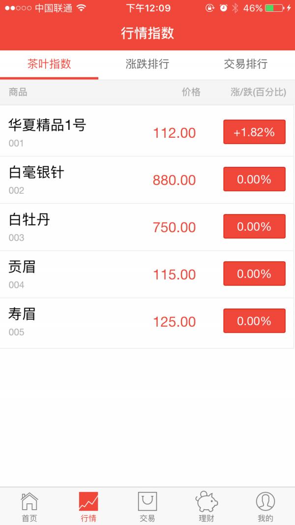 爱白茶  v2.2图2