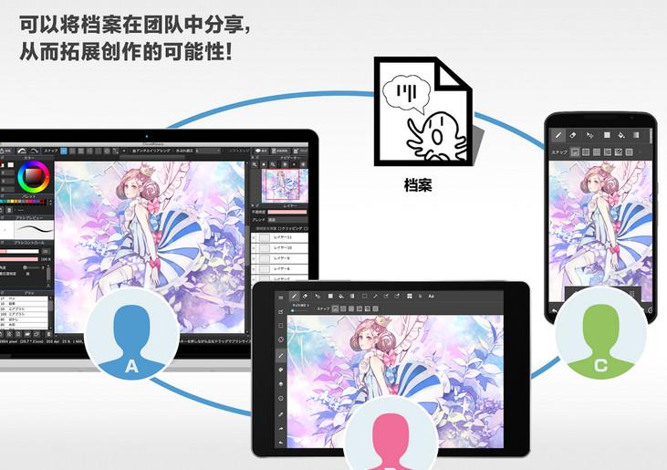 MediBang Paint免费漫画插画高级版  v13.1.0图2