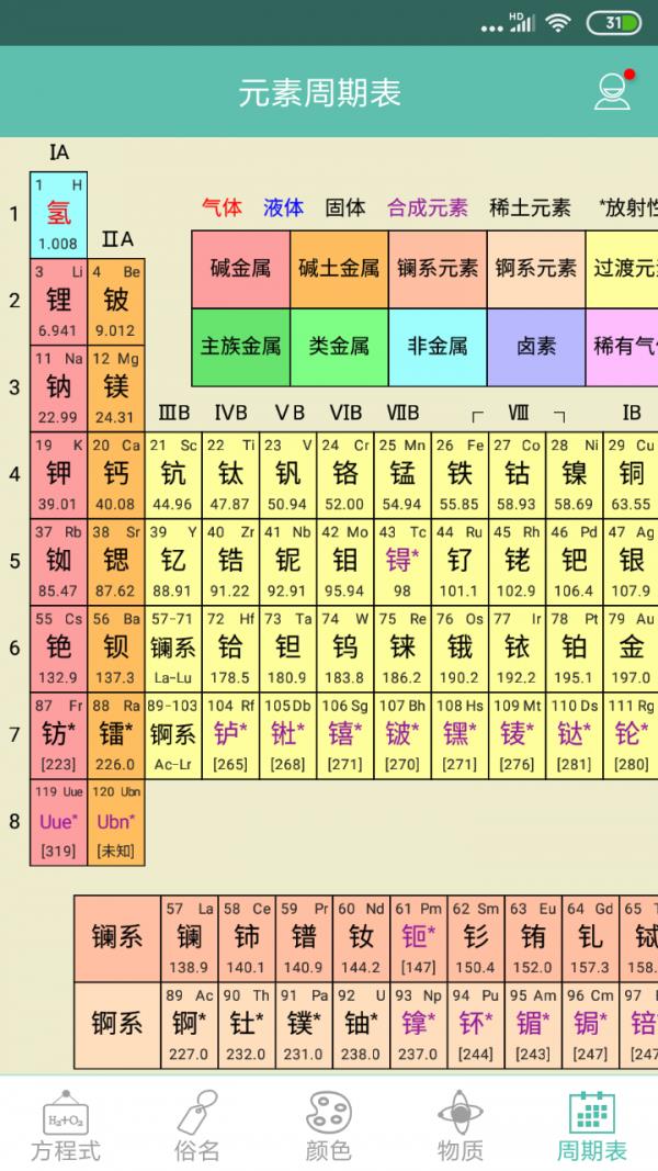 化学方程式  v1.1.0.29图2