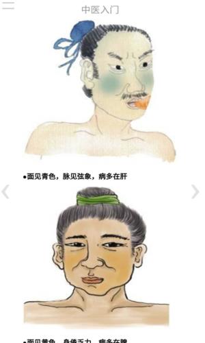 中医入门  v1.5图1
