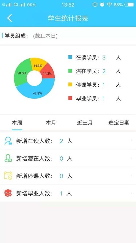 蚂蚁优宝  v2.9图2