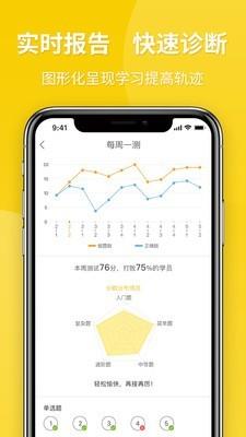 从题开始  v4.4图4