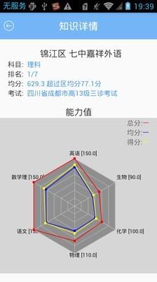 乐培教师