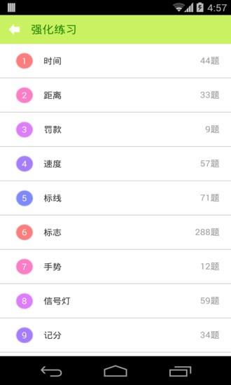 2016驾照考试科目一  v5.1图3