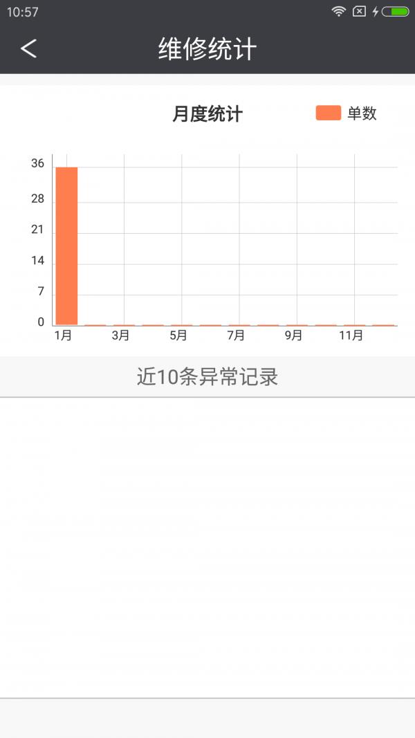 智慧后勤天津市眼科医院  v3.0.3图3