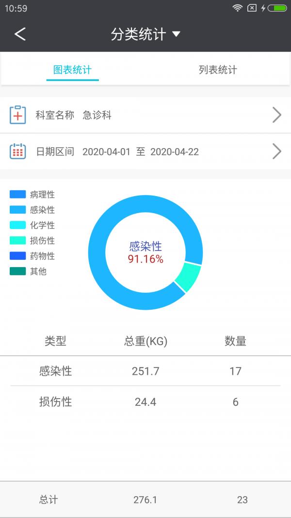 智慧后勤天津市眼科医院  v3.0.3图4