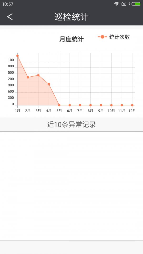 智慧后勤天津市眼科医院  v3.0.3图2