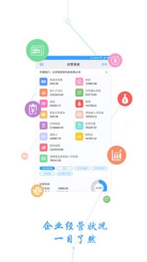 企业经营管理