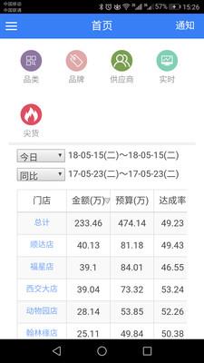 蜂眼小助手  v3.0.2图5