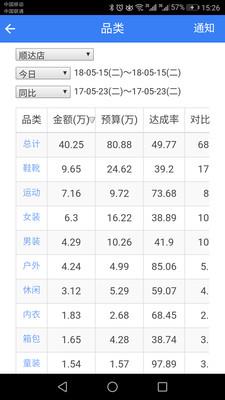 蜂眼小助手  v3.0.2图2