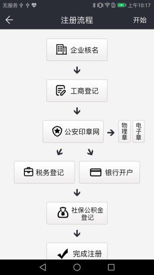 只跑一次  v1.0.6图1