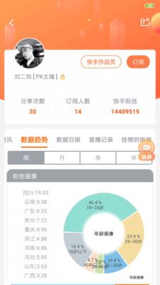 KS排行榜  v3.8.1图2