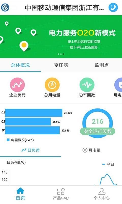 能监宝  v3.3图4