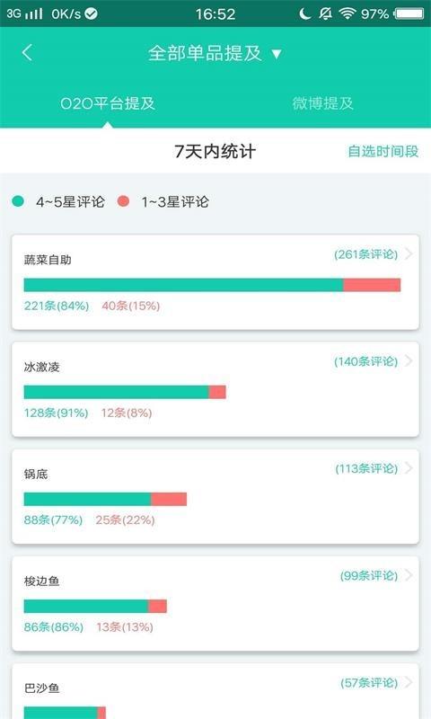 Boss情报官  v3.8.9图3