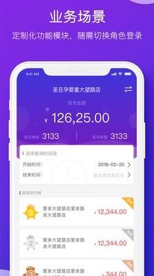 圣旦合伙人