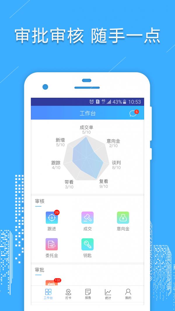 房信管理云  v1.8.0图1