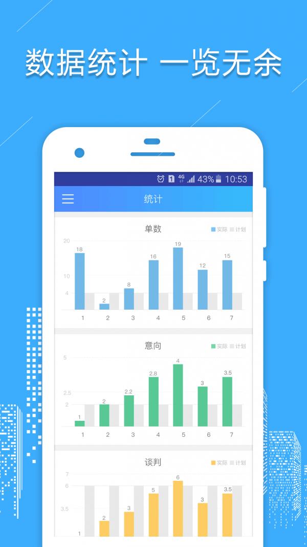 房信管理云  v1.8.0图5