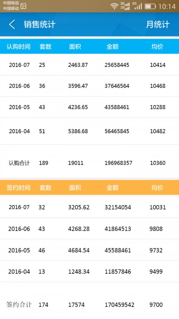 房吧