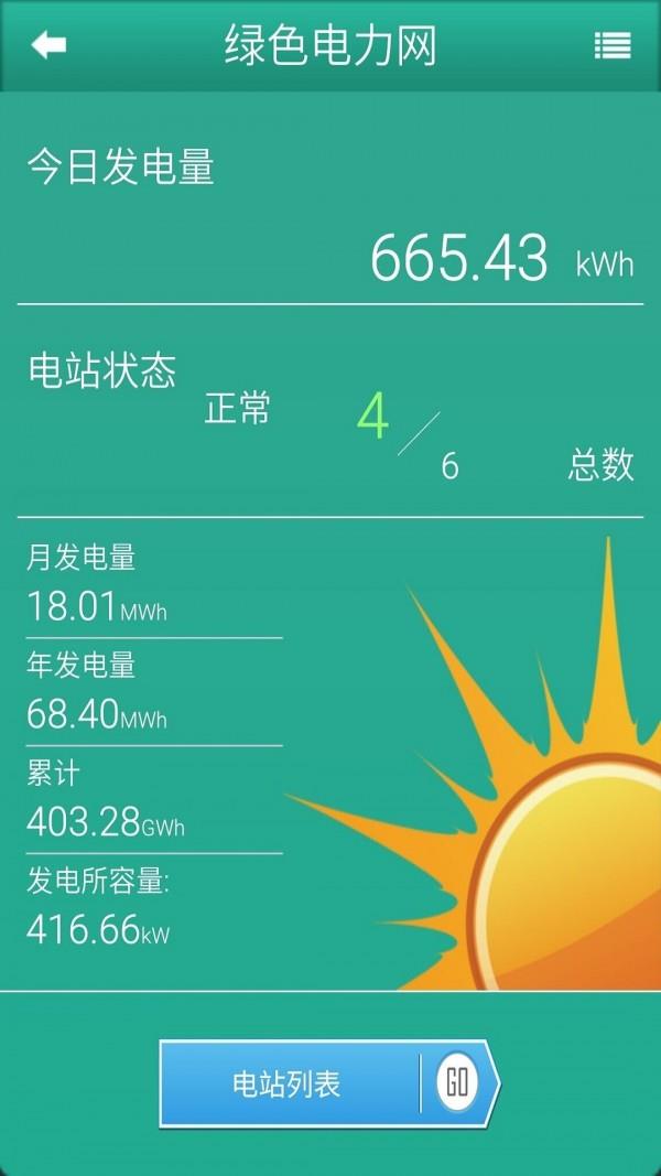 绿色电力网  v4.00图2