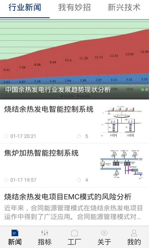 发电e管家