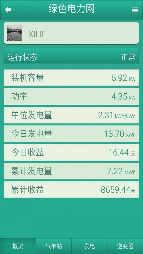 绿色电力网  v4.00图4