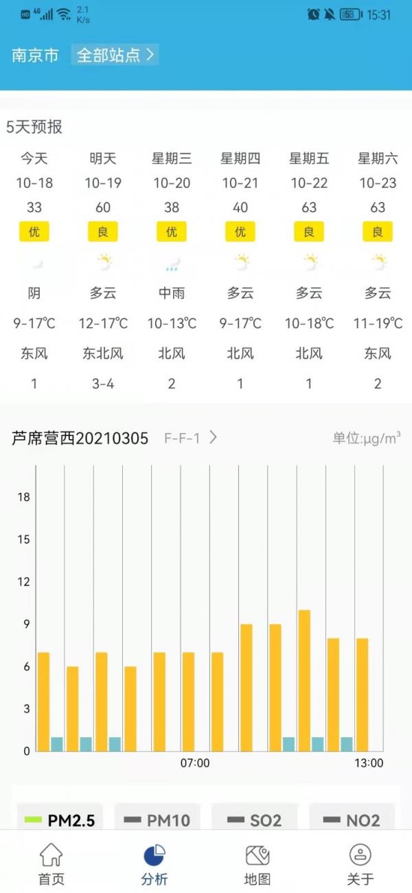 星诺大气  v1.0.0图3