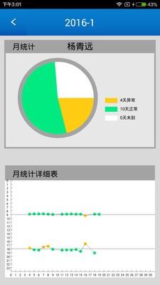 探宝考勤管理员  v1.0图3