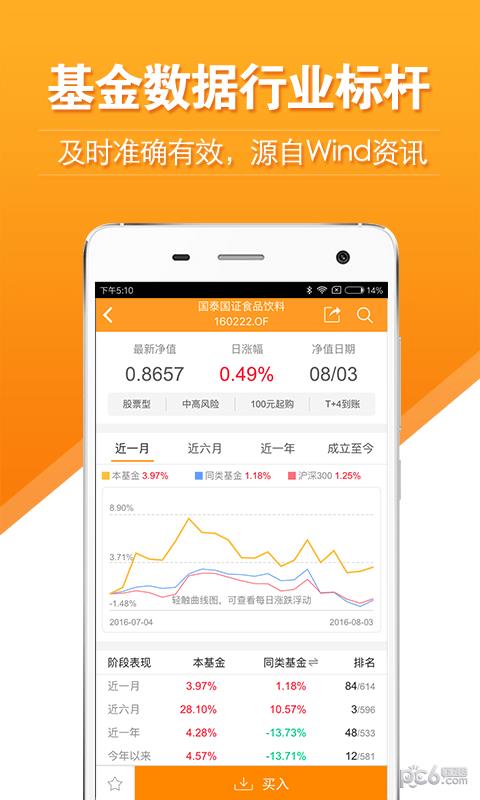 万得基金  v6.2.7.3图2