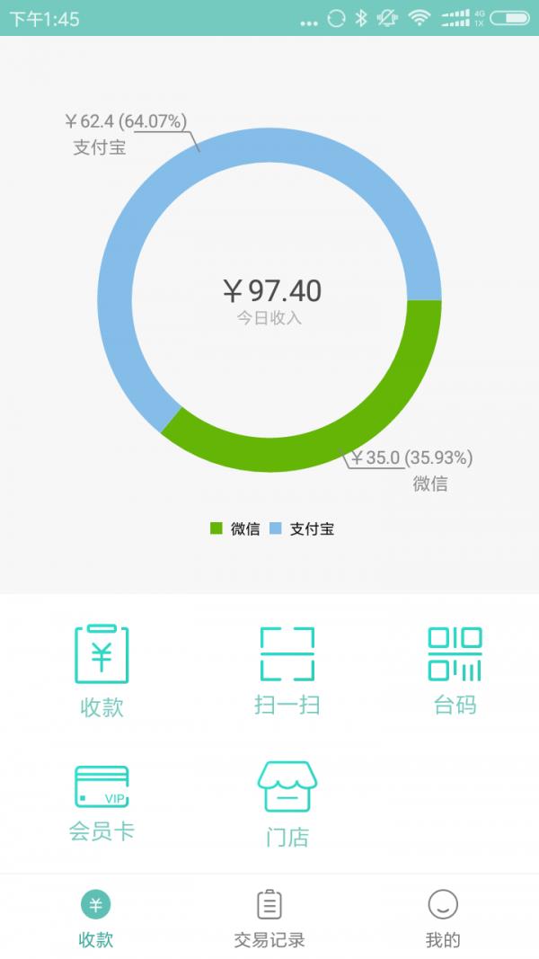 钱台宝