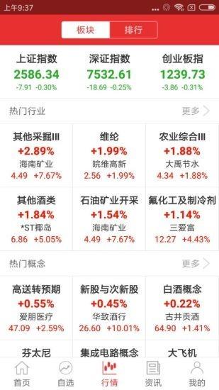 智赢诊股