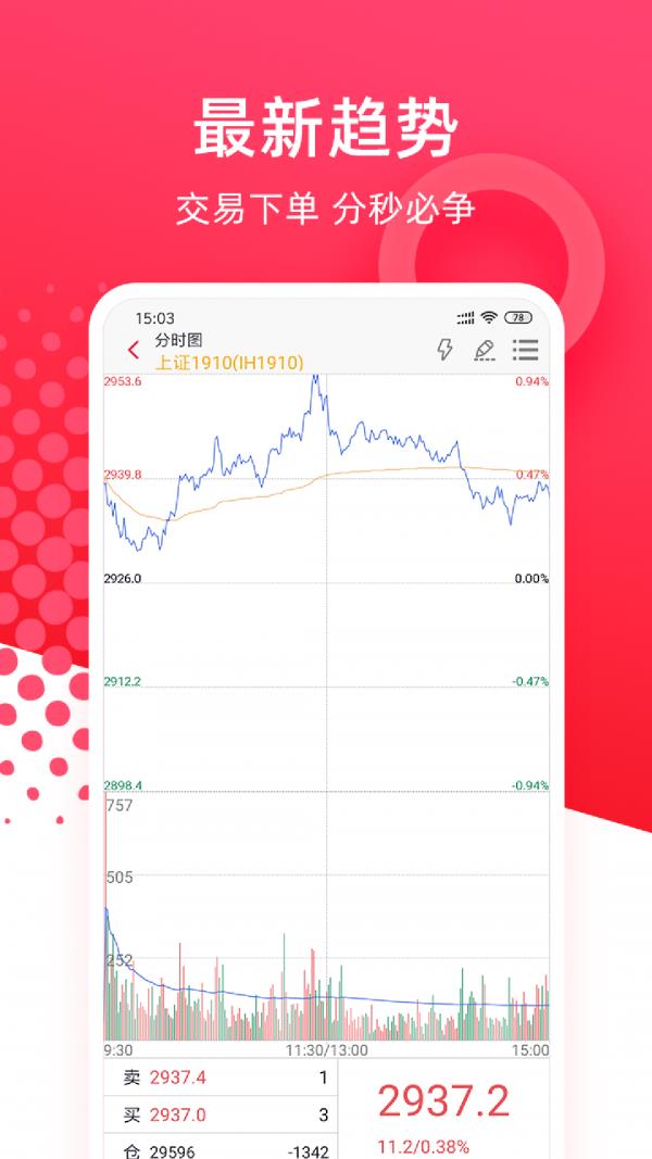 华安期货e通  v6.3.3.2图4