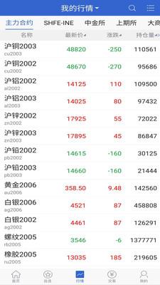 华联掌上财富  v5.4.3.0图2