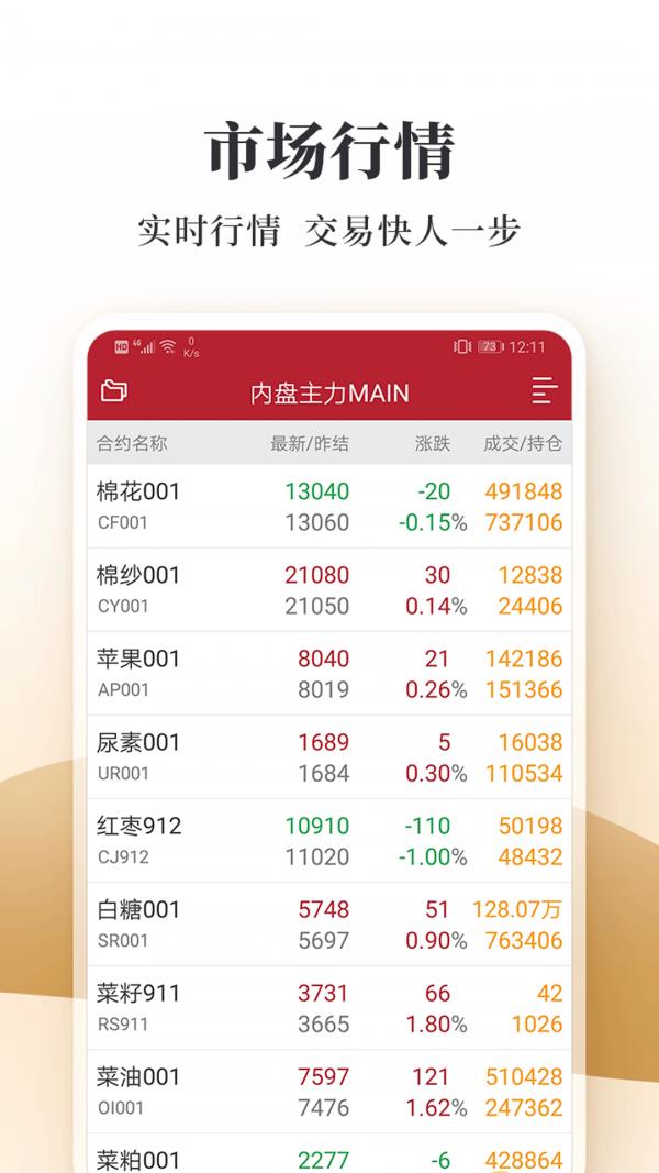 华安期货易星  v2.1.37图4