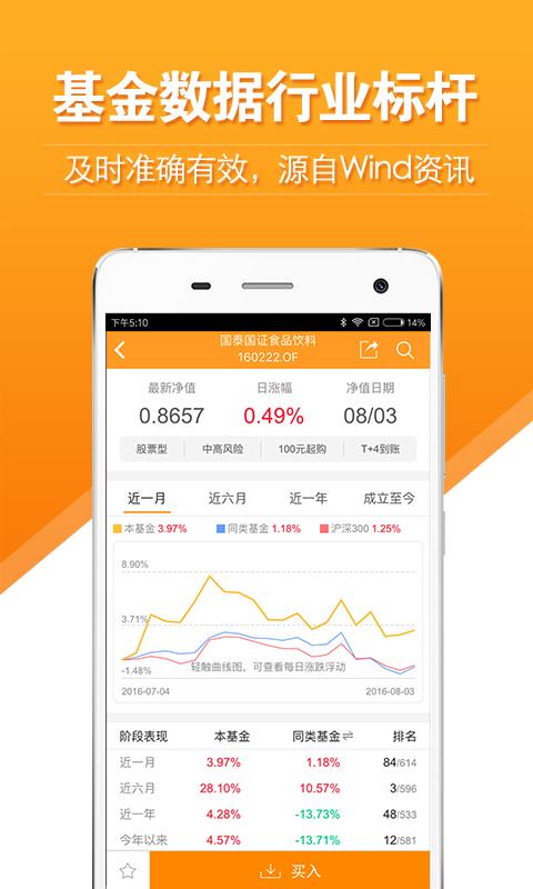 万得理财  v6.2.0.0图2