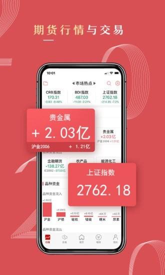 中信期货