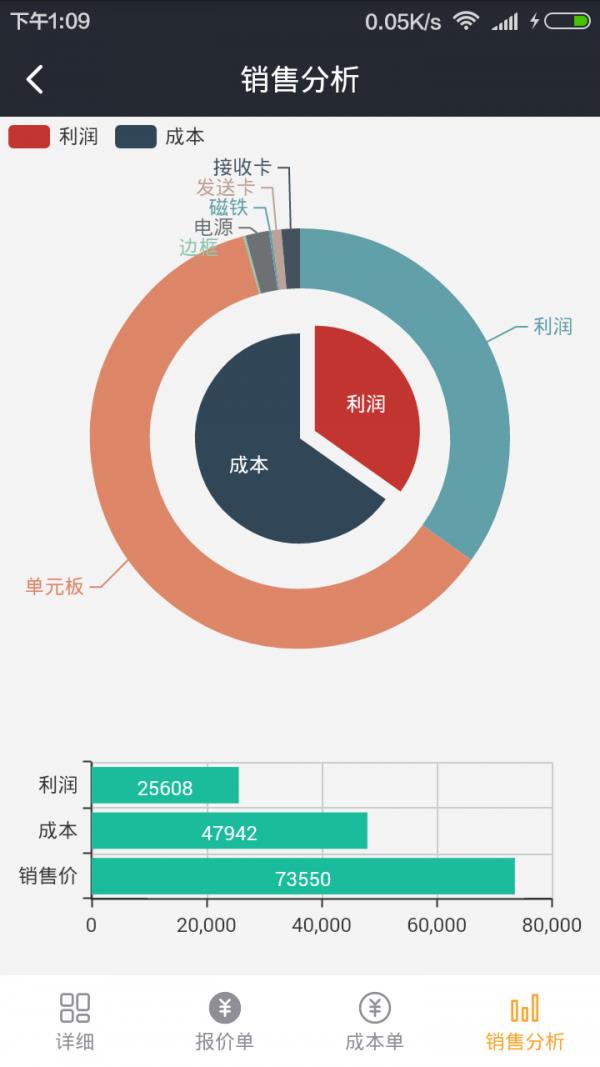 显示屏助手  v1.3.5图2