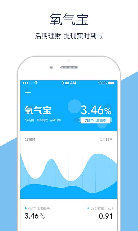 有氧金融  v2.5.0图4