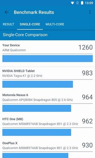 geekbench4