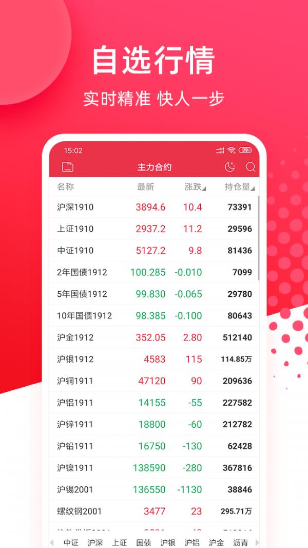 华安期货e通  v6.3.3.2图3