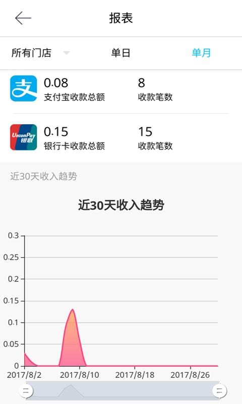 汇收银  v2.4.2图4
