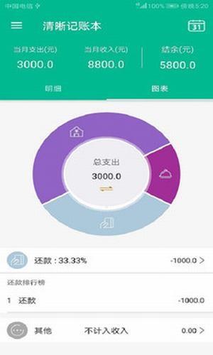 清晰记账本  v1.0图4