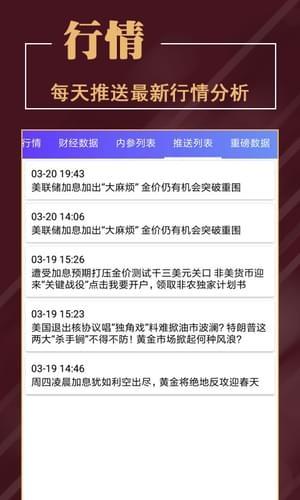 黄金分析  v1.0.0图3
